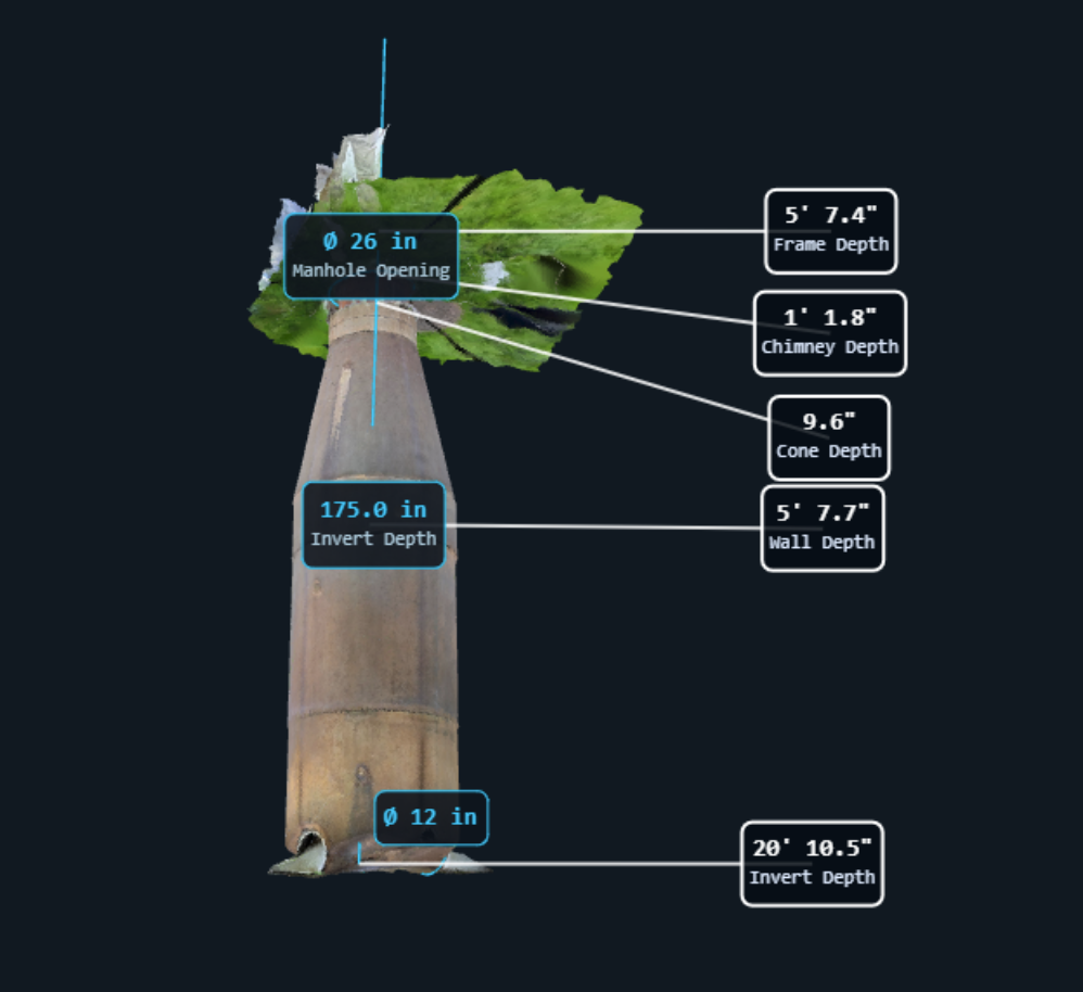Measurable 3D model of a manhole created from TREKK360 data